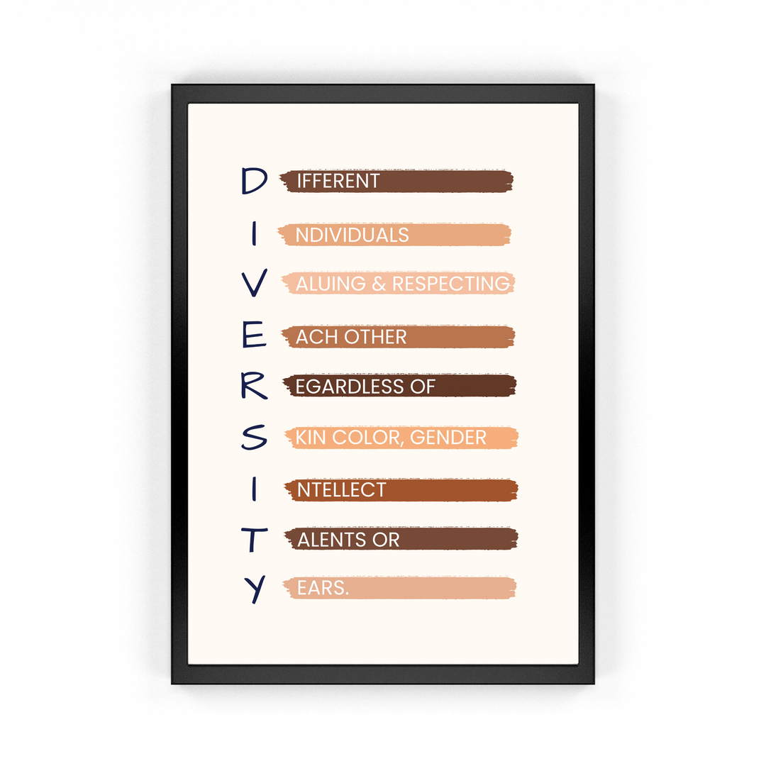 Diversity Poster - Different Individuals Valuing & ...